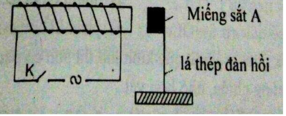 Đề kiểm tra Vật Lí 9