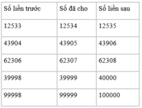 Giải bài 3 trang 146 sgk Toán 3 | Để học tốt Toán 3