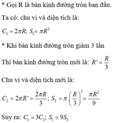 Toán lớp 9 | Lý thuyết - Bài tập Toán 9 có đáp án