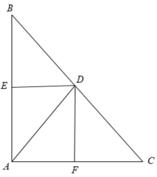 Lý thuyết: Hình vuông | Lý thuyết và Bài tập Toán 8 có đáp án