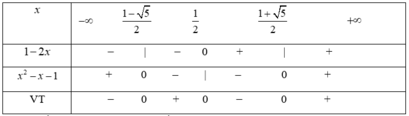 Đề thi Học kì 2 Toán 10 có đáp án (Đề 4)