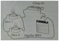 Đề kiểm tra Vật Lí 7