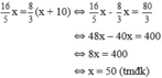 Cách giải bài toán bằng cách lập phương trình cực hay: Bài toán chuyển động | Toán lớp 8