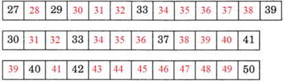 Vở bài tập Toán lớp 1 Bài 97: Các số có hai chữ số | Hay nhất Giải VBT Toán 1