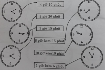 Giải vở bài tập Toán 3 | Giải VBT Toán 3