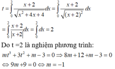 Bài tập trắc nghiệm Giải tích 12 | Câu hỏi trắc nghiệm Giải tích 12